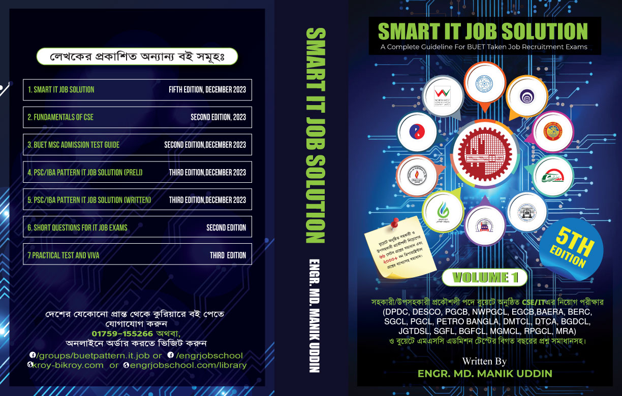 BUET PATTERN IT JOB SOLUTION